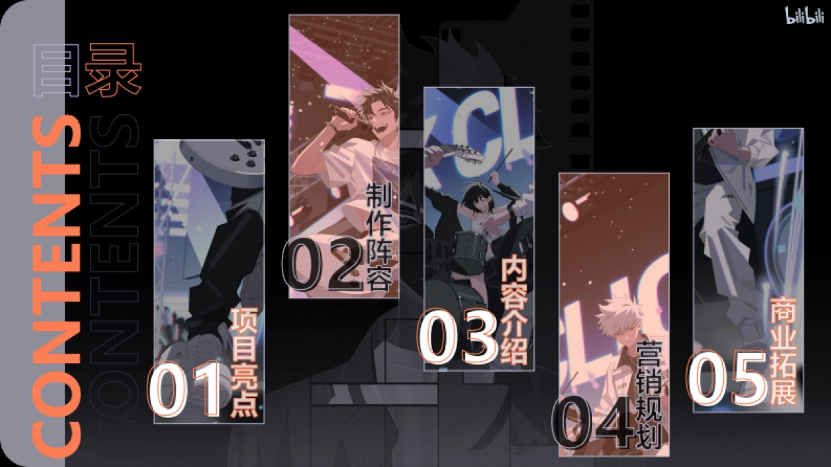 哔哩哔哩《时光代理人2》IP介绍_第4页