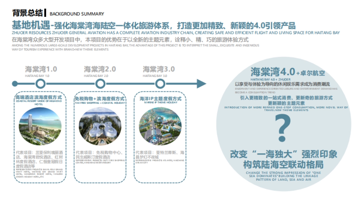 城市飞行营地总体规划及主题体验区概念设计规划案_第10页