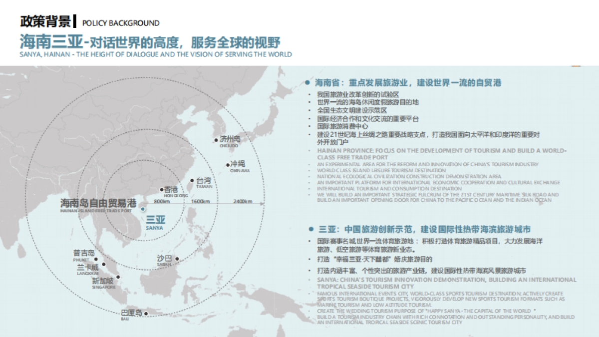 城市飞行营地总体规划及主题体验区概念设计规划案_第4页
