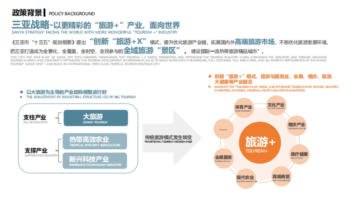 城市飞行营地总体规划及主题体验区概念设计规划案_第5页