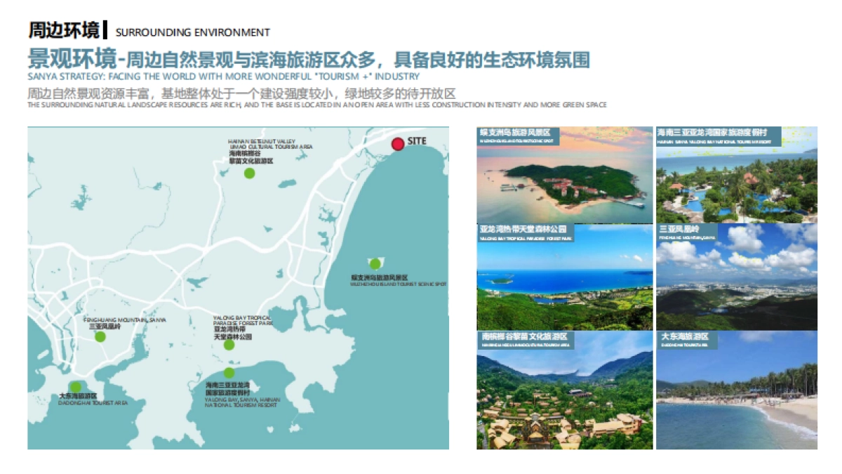 城市飞行营地总体规划及主题体验区概念设计规划案_第7页