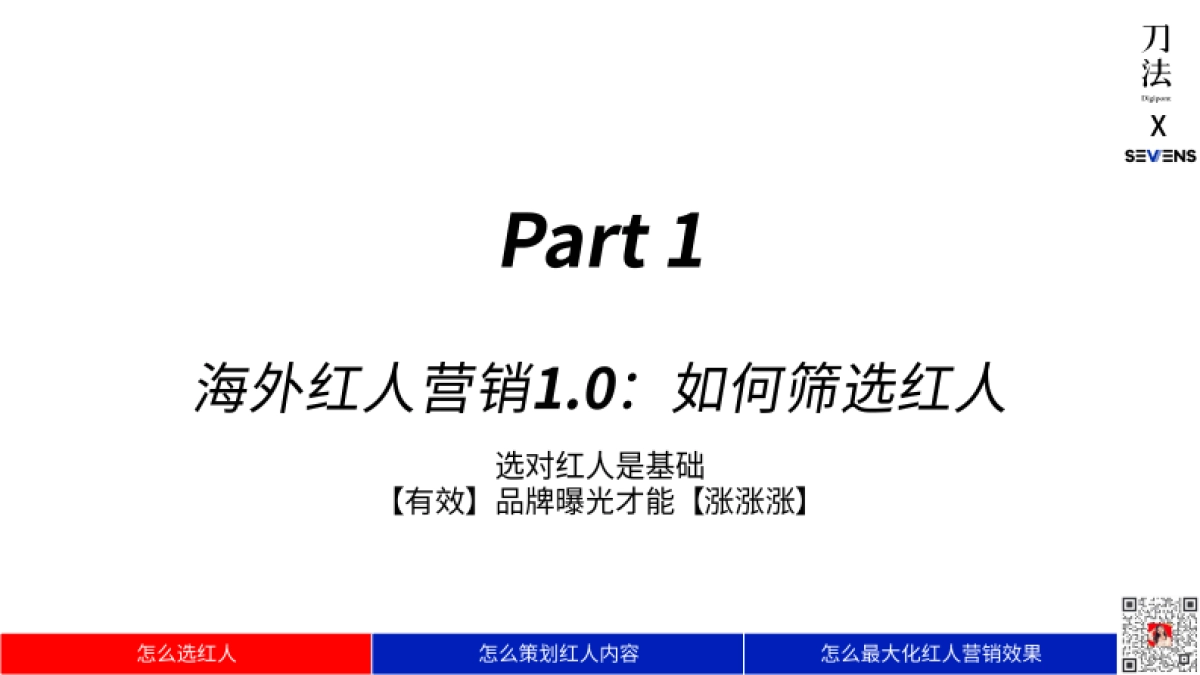 出海品牌如何玩转「红人营销」，带来“破圈式”增量？_第5页