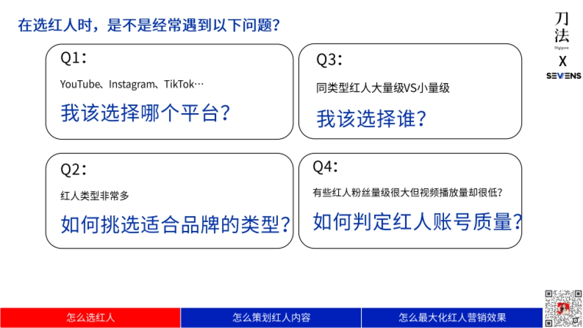 出海品牌如何玩转「红人营销」，带来“破圈式”增量？_第6页