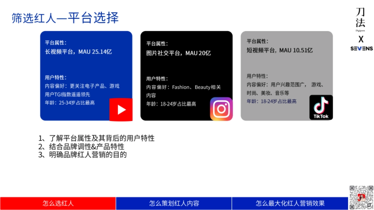 出海品牌如何玩转「红人营销」，带来“破圈式”增量？_第7页