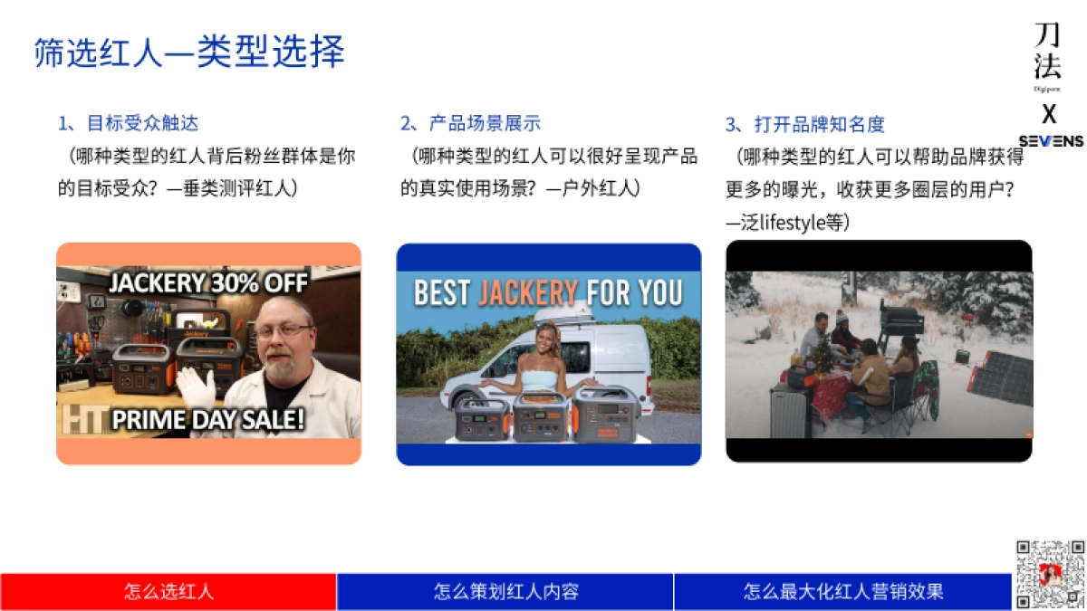 出海品牌如何玩转「红人营销」，带来“破圈式”增量？_第8页