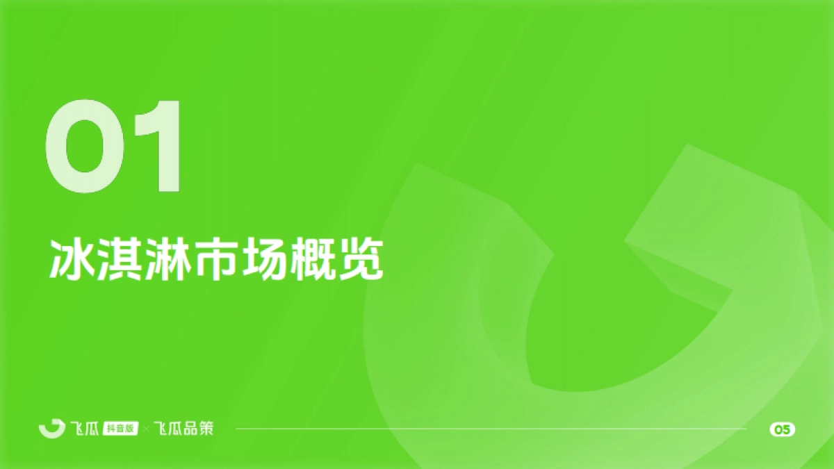 飞瓜数据:2024年冰淇淋品类线上消费与行业洞察报告_第6页