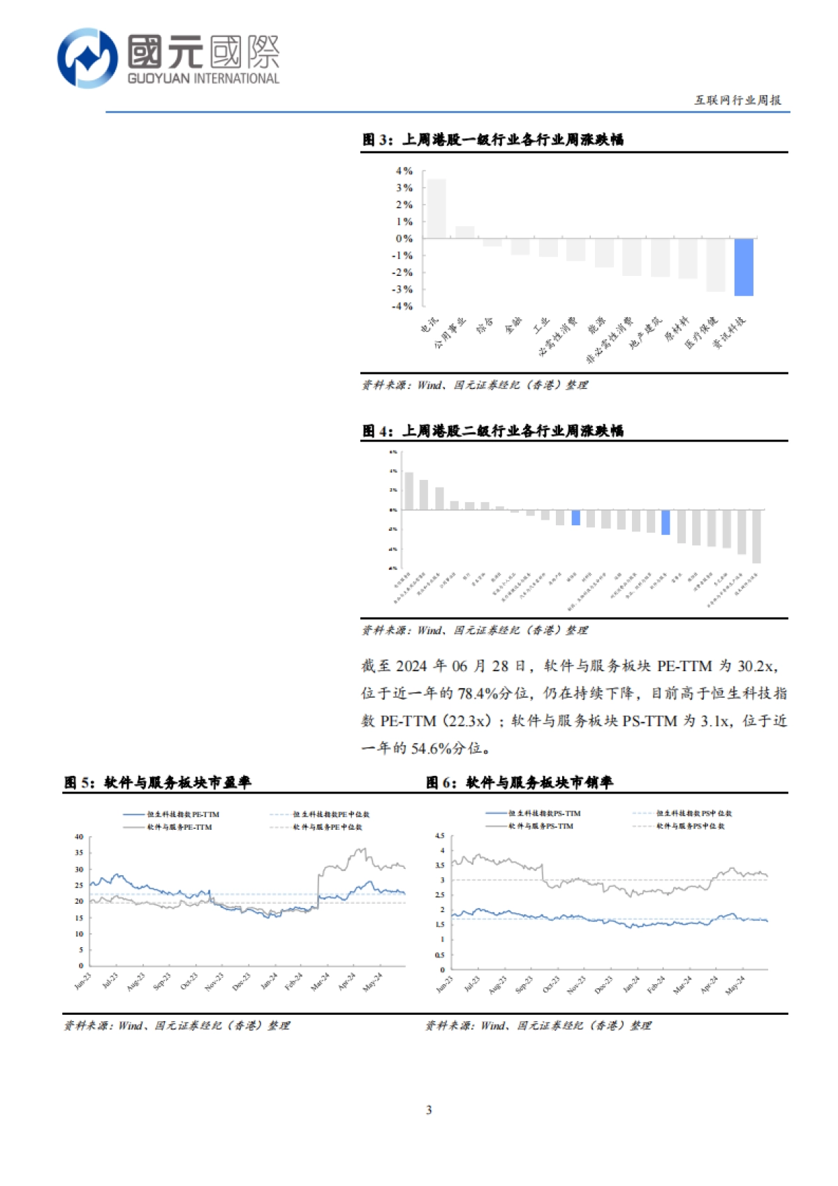 互联网行业:大模型国产替代有望启动,短期注意中期业绩风险_第3页