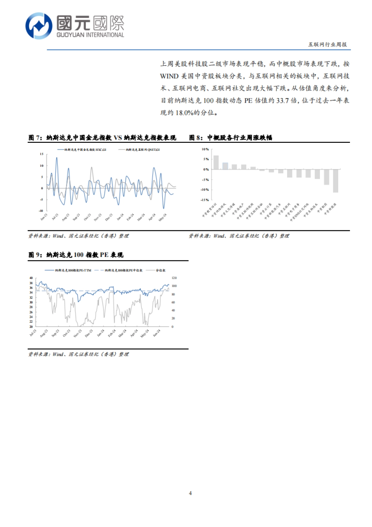 互联网行业:大模型国产替代有望启动,短期注意中期业绩风险_第4页