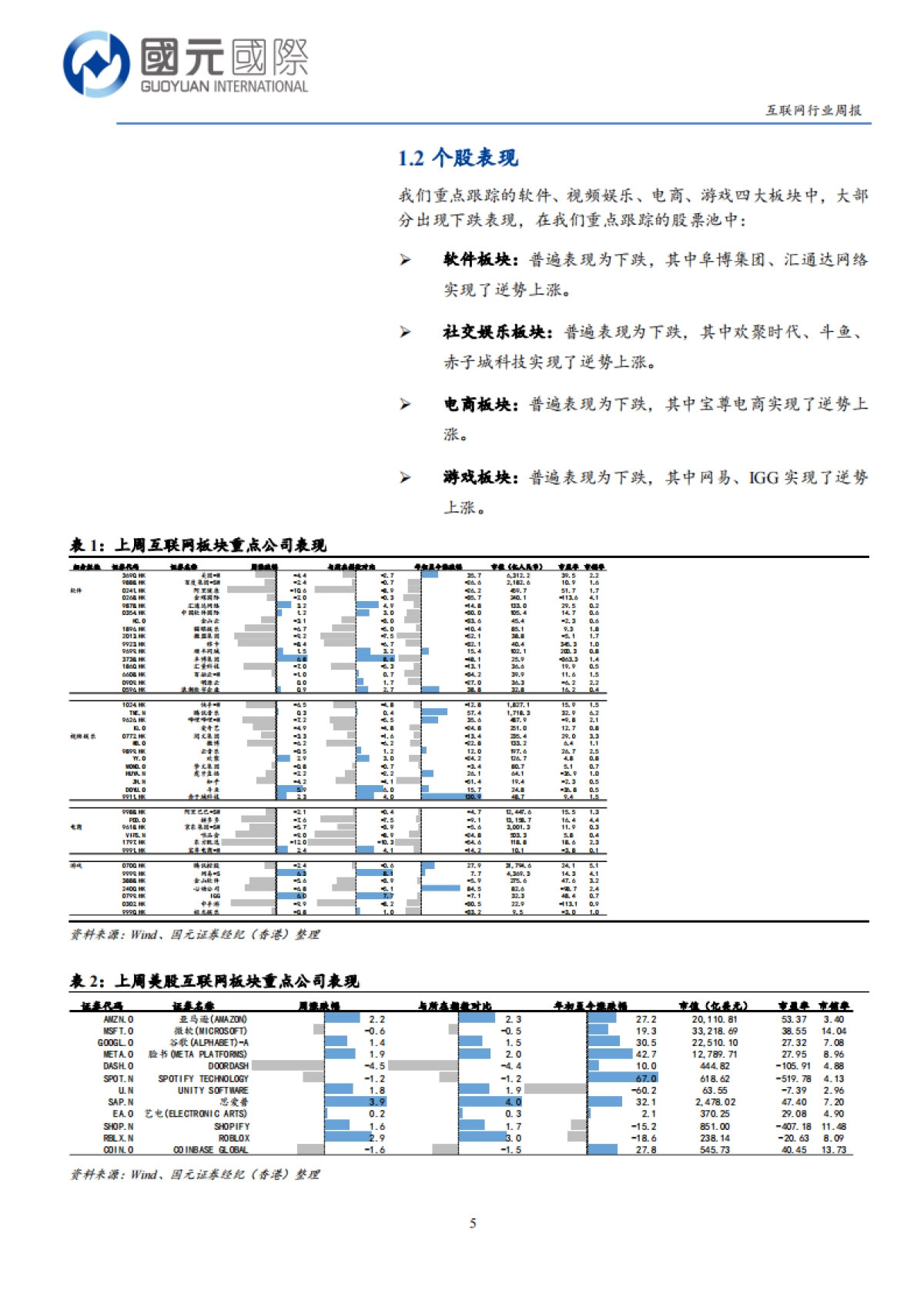 互联网行业:大模型国产替代有望启动,短期注意中期业绩风险_第5页