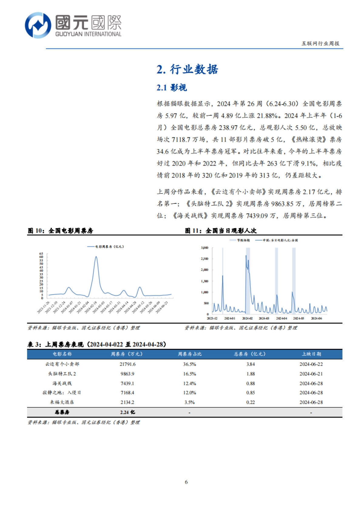 互联网行业:大模型国产替代有望启动,短期注意中期业绩风险_第6页