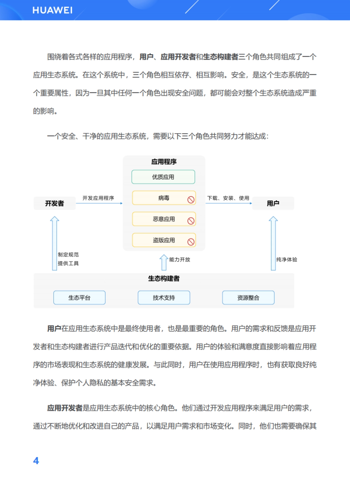 华为：鸿蒙生态应用安全技术白皮书V2.0_第10页