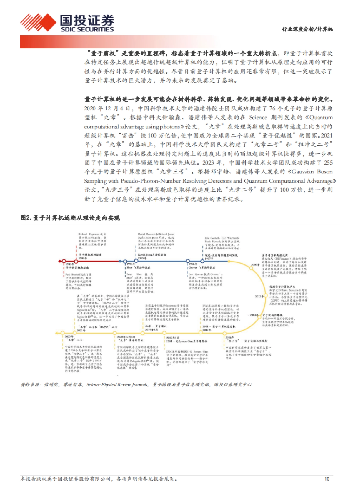 量子科技：见微知著、革故鼎新_第10页
