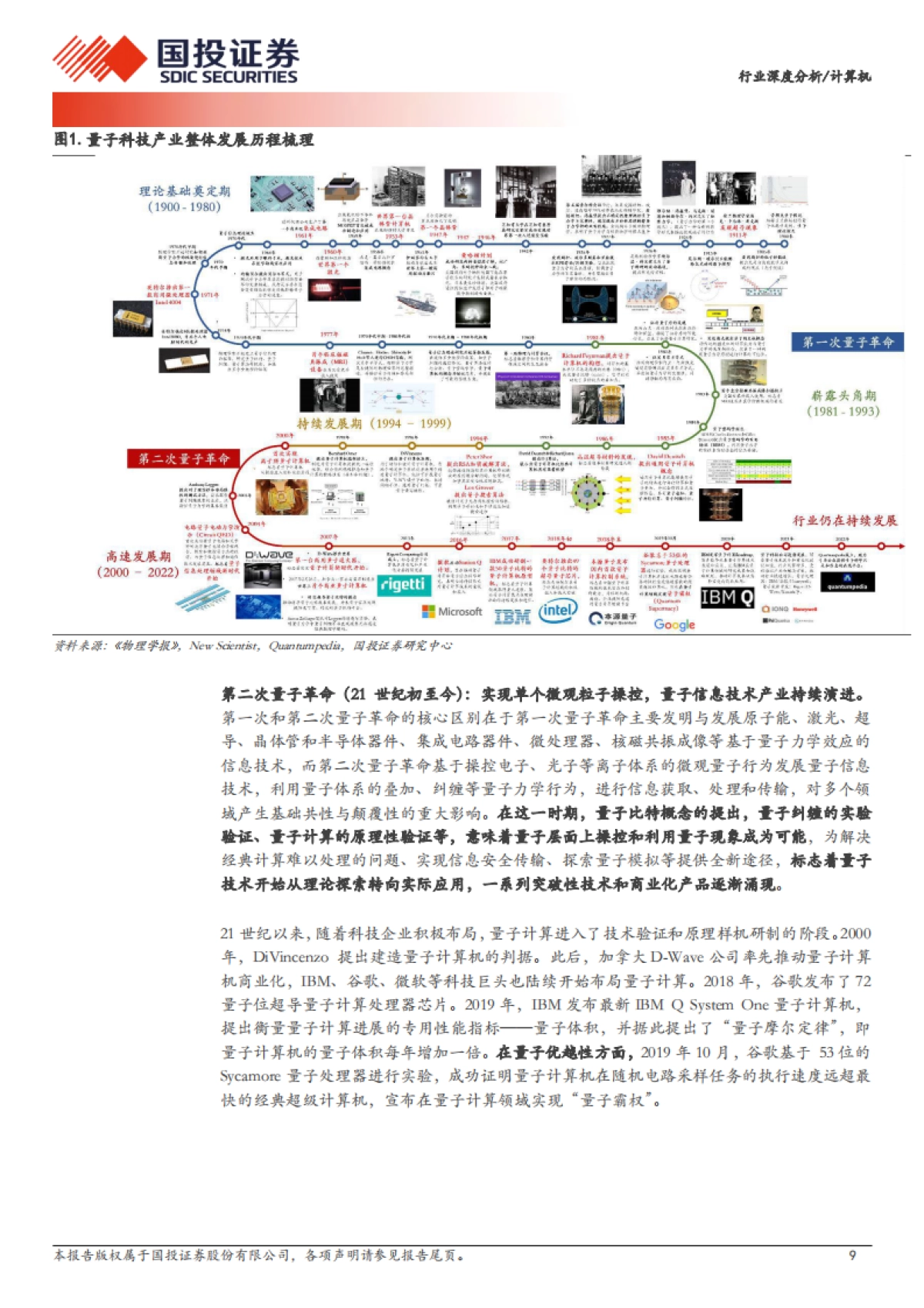 量子科技：见微知著、革故鼎新_第9页