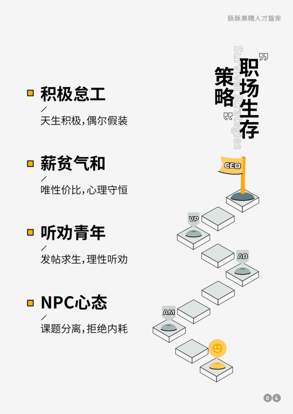 脉脉高聘人才智库：2024职场生存洞察_第5页
