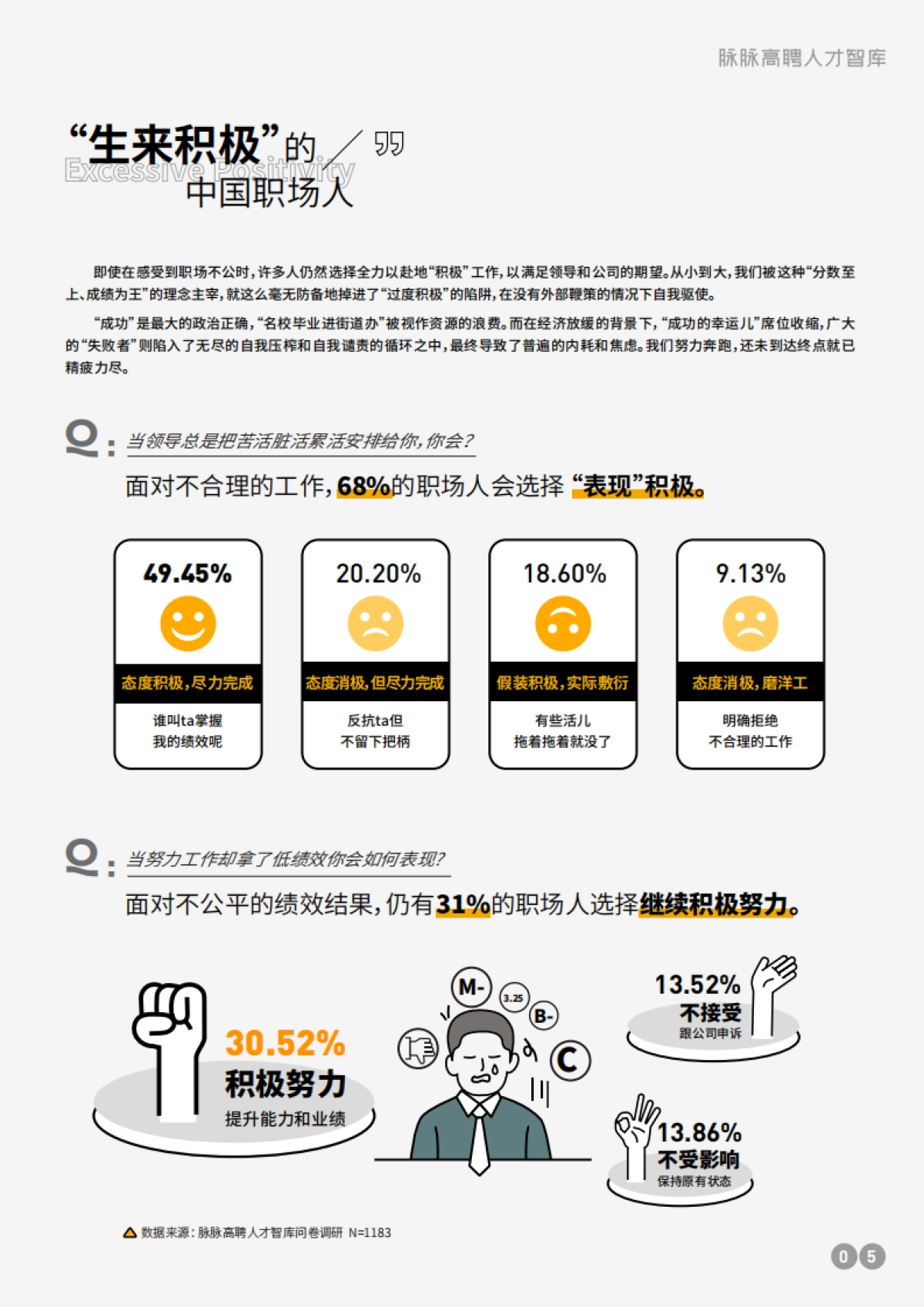 脉脉高聘人才智库：2024职场生存洞察_第6页