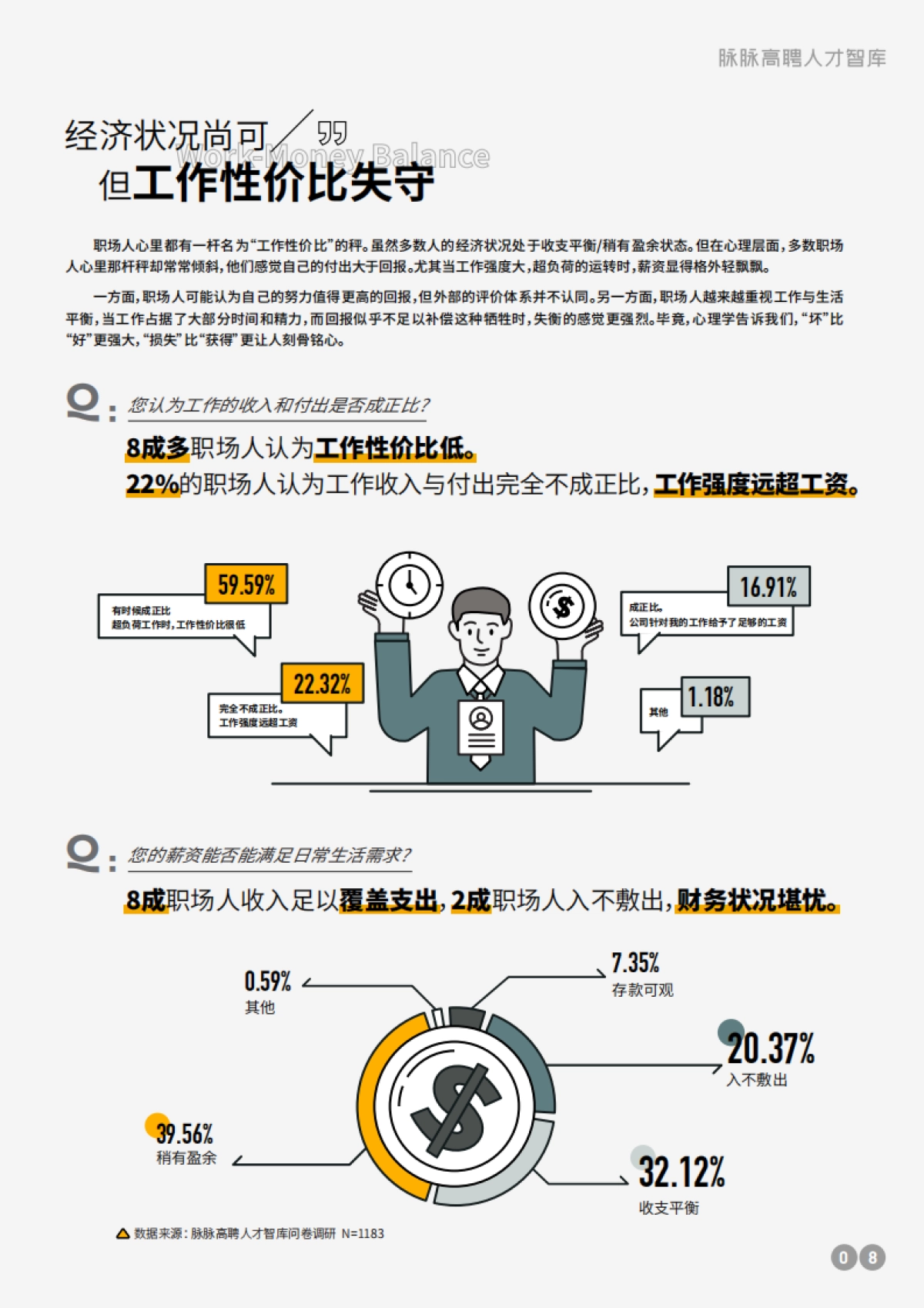 脉脉高聘人才智库：2024职场生存洞察_第9页