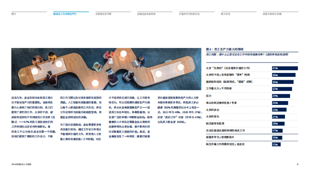 美世咨询：2024全球人才趋势报告-科技行业洞察_第8页