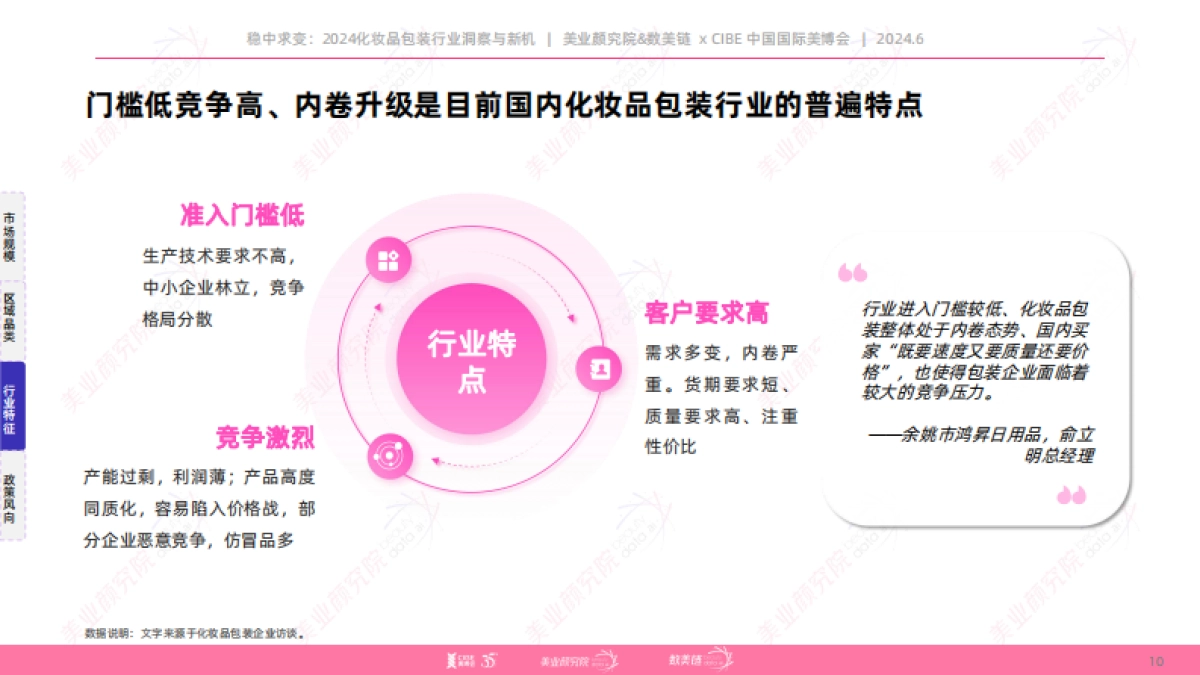 美业颜究院&数美链：2024化妆品包装行业洞察与新机研究报告_第10页