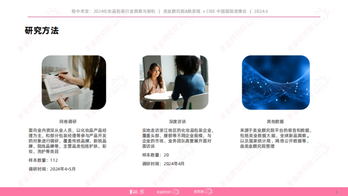 美业颜究院&数美链：2024化妆品包装行业洞察与新机研究报告_第3页