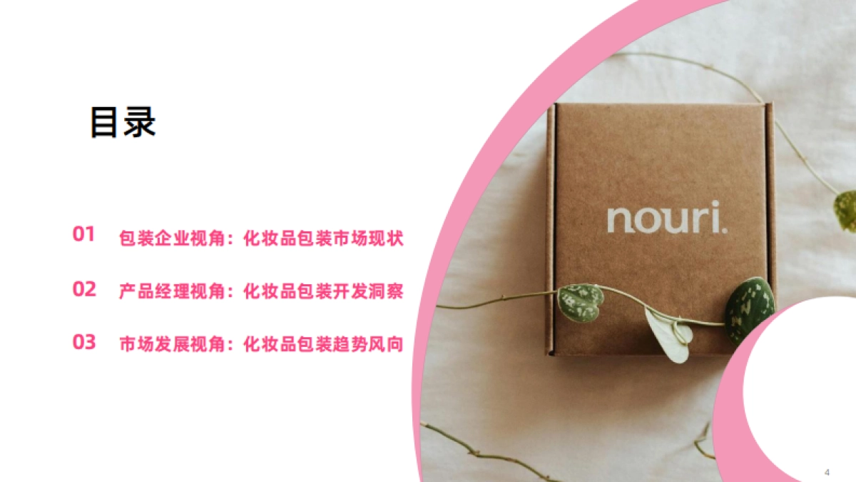 美业颜究院&数美链：2024化妆品包装行业洞察与新机研究报告_第4页