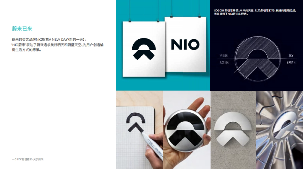 品牌手册丨蔚来汽车品牌介绍_第8页