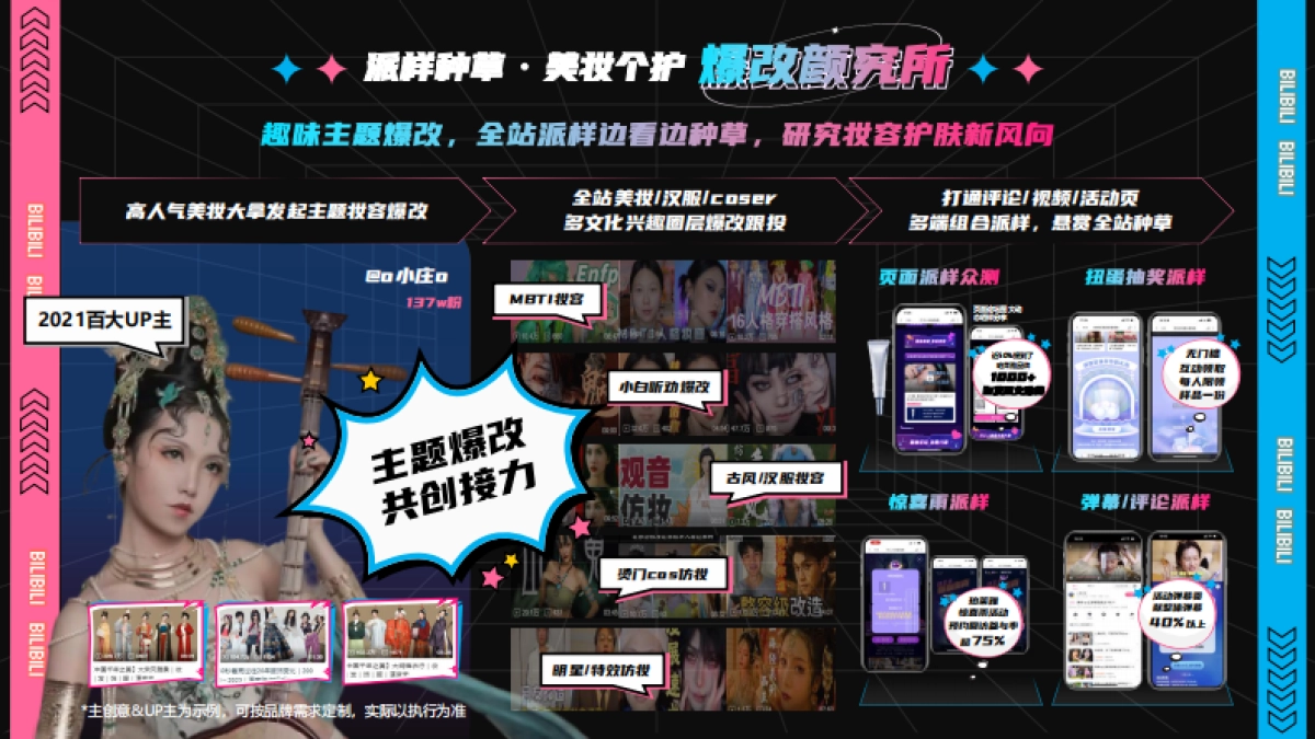 全新互动营销通案有求哔应_第10页