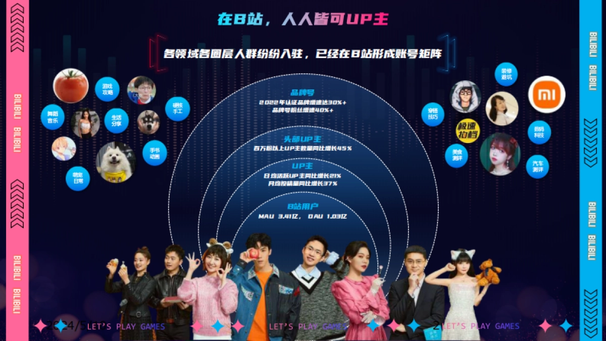 全新互动营销通案有求哔应_第2页