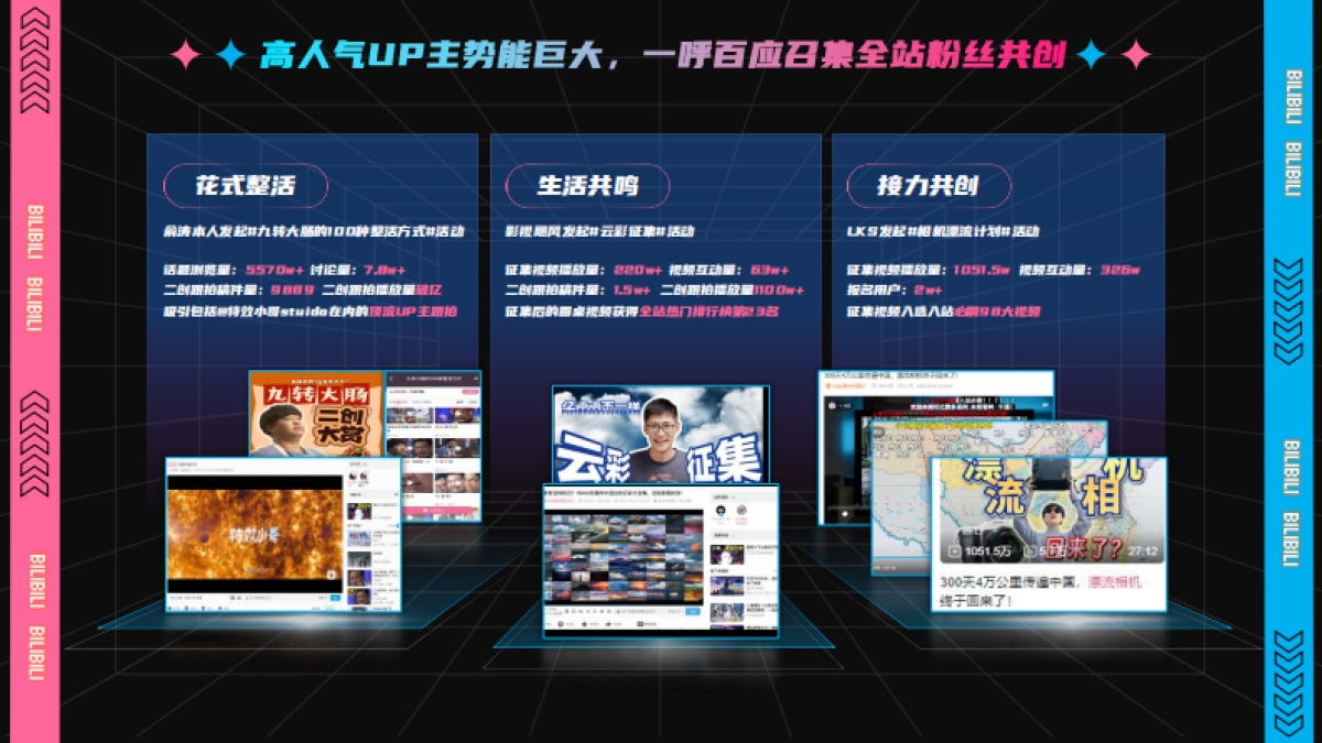 全新互动营销通案有求哔应_第3页