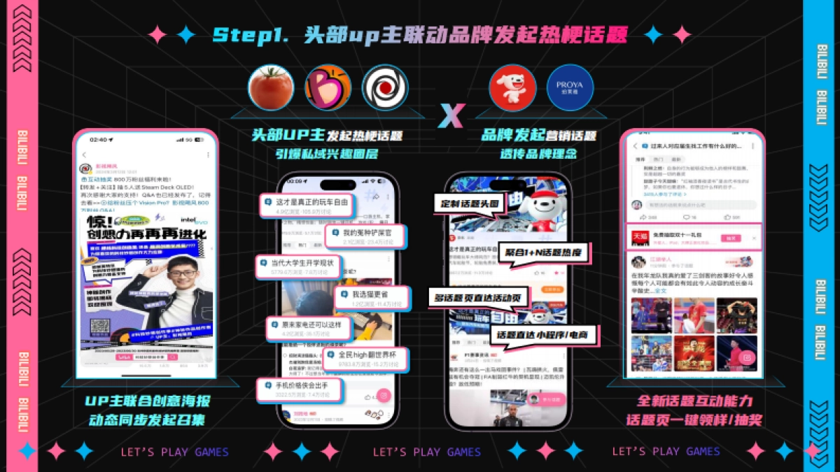 全新互动营销通案有求哔应_第6页