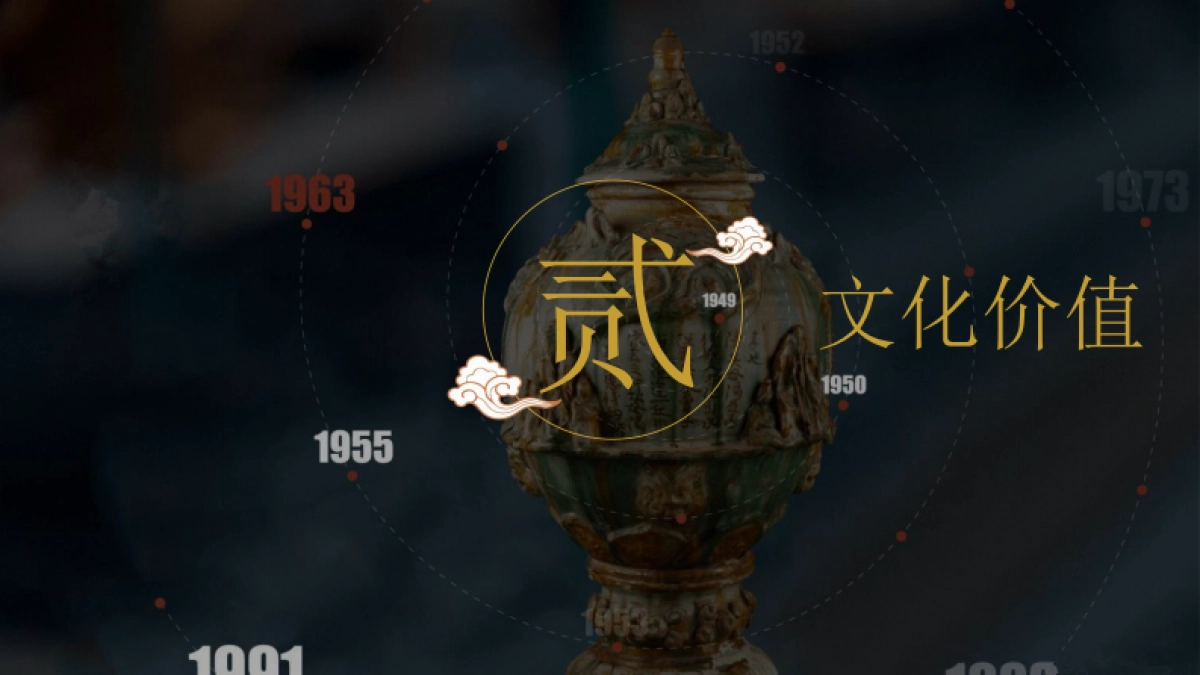 陕西历史博物馆IP介绍_第10页