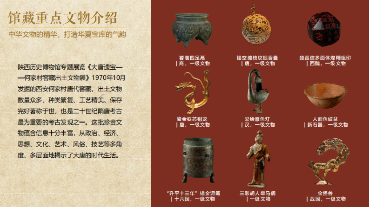 陕西历史博物馆IP介绍_第7页