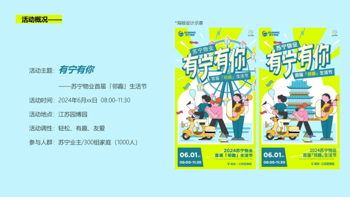 苏宁物业首届邻趣生活节 策划方案0428_第6页