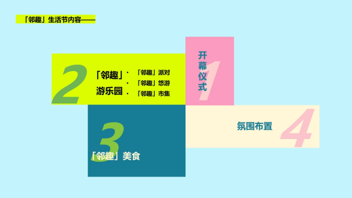 苏宁物业首届邻趣生活节 策划方案0428_第8页