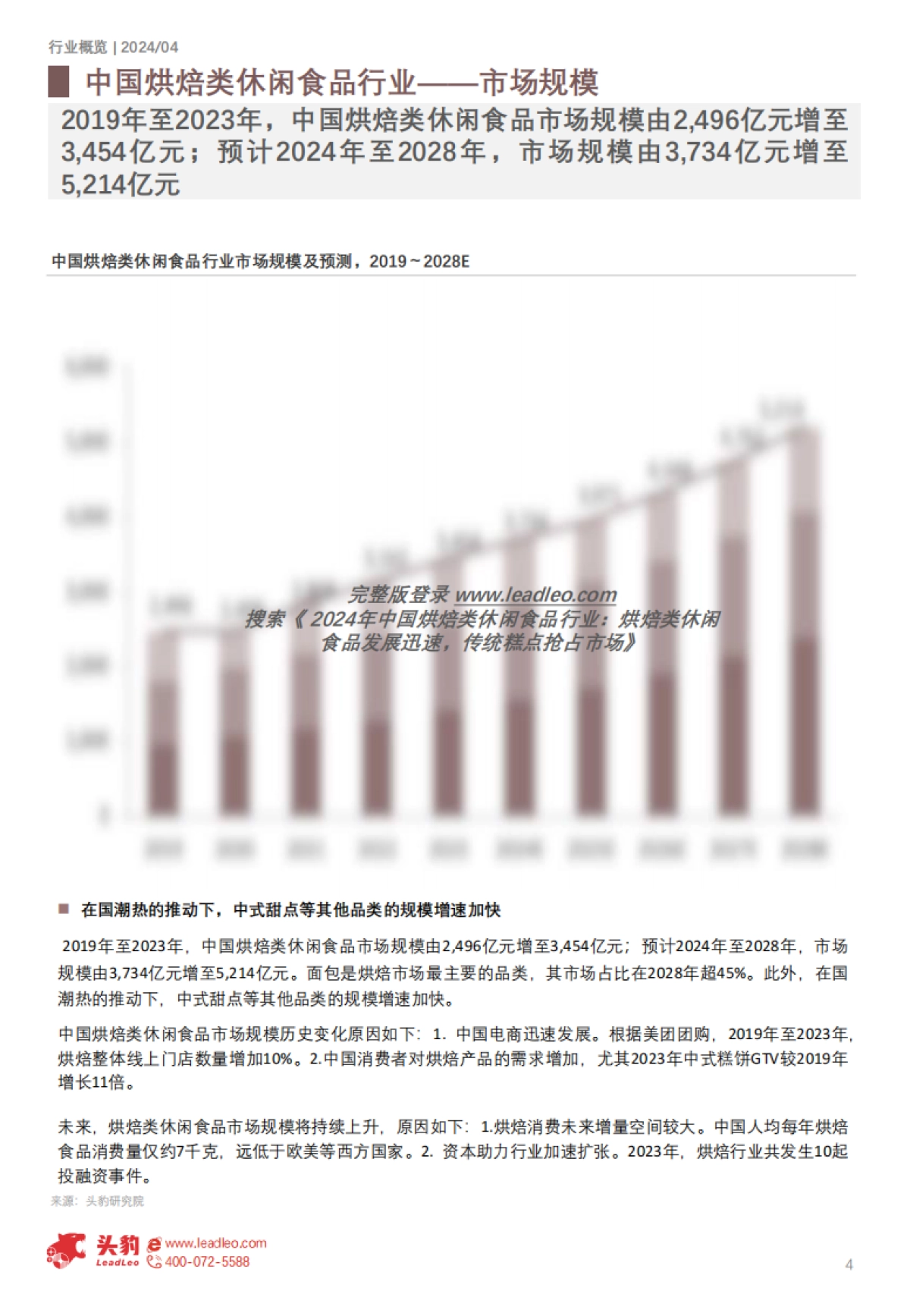 头豹:2024年中国烘焙类休闲食品行业-烘焙类休闲食品发展迅速-传统糕点抢占市场(摘要版)_第4页