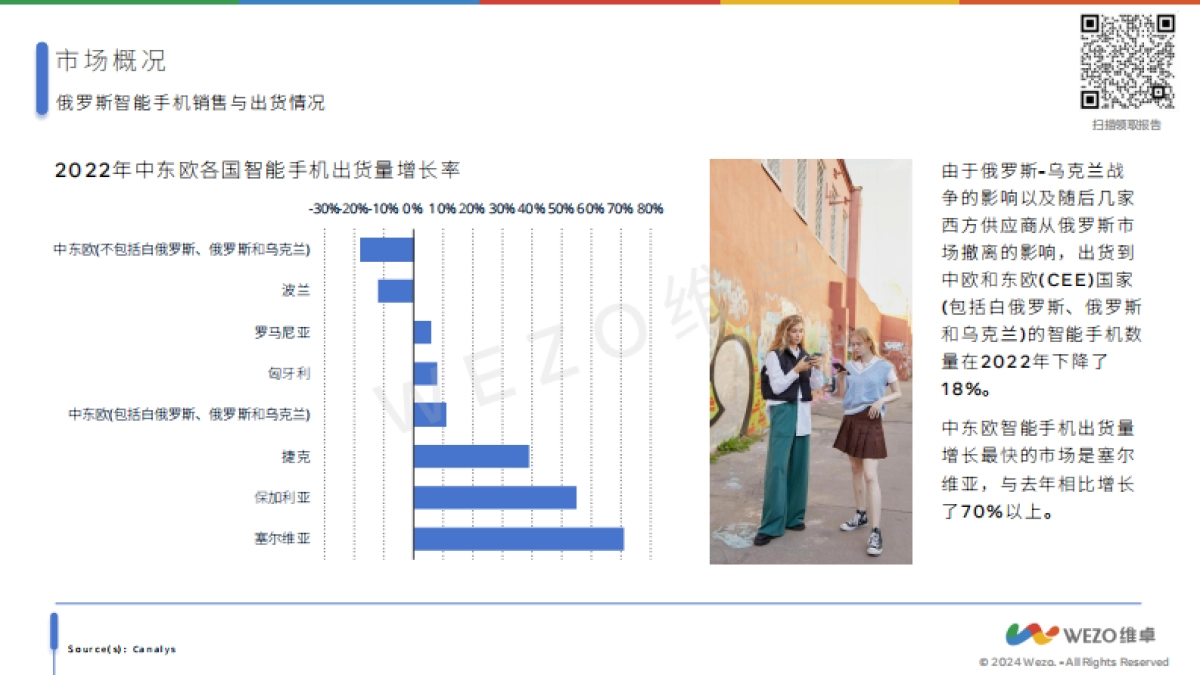 维卓：2024俄罗斯智能手机市场报告_第9页