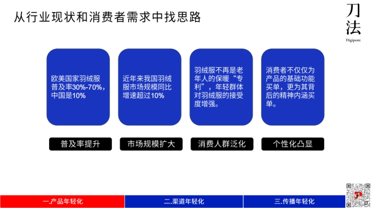 鸭鸭：从亏损到年入百亿，如何抓住年轻用户重拾生命力？_第8页