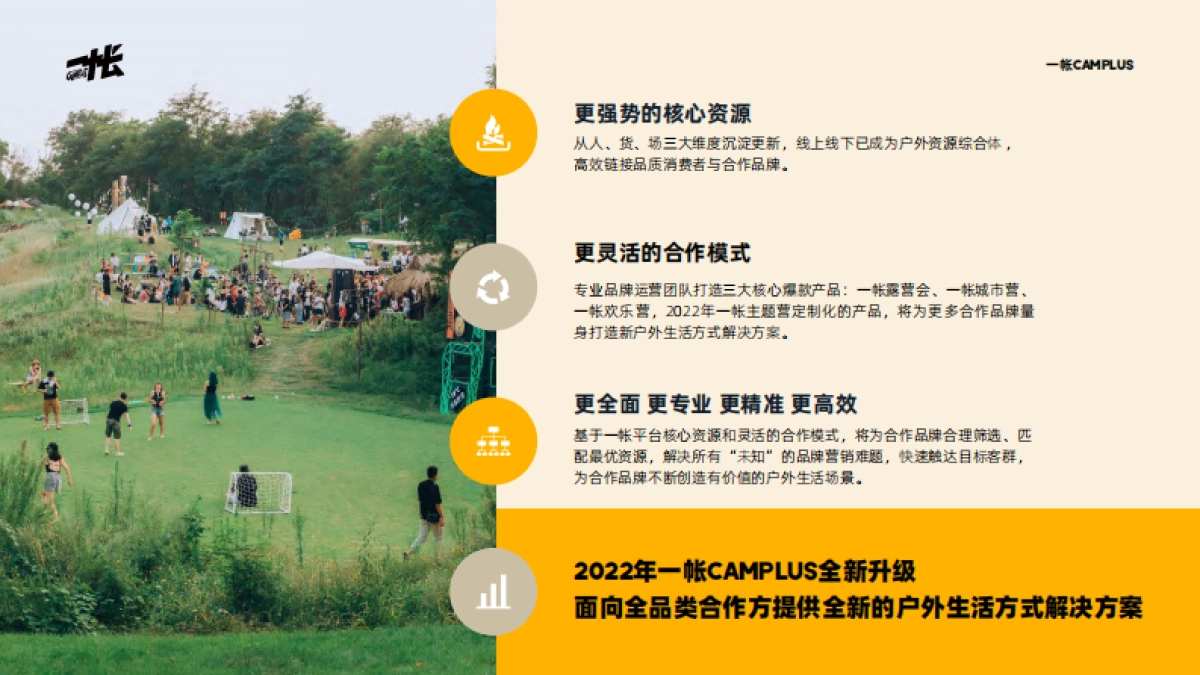 一帐Camplus商务合作介绍_第7页