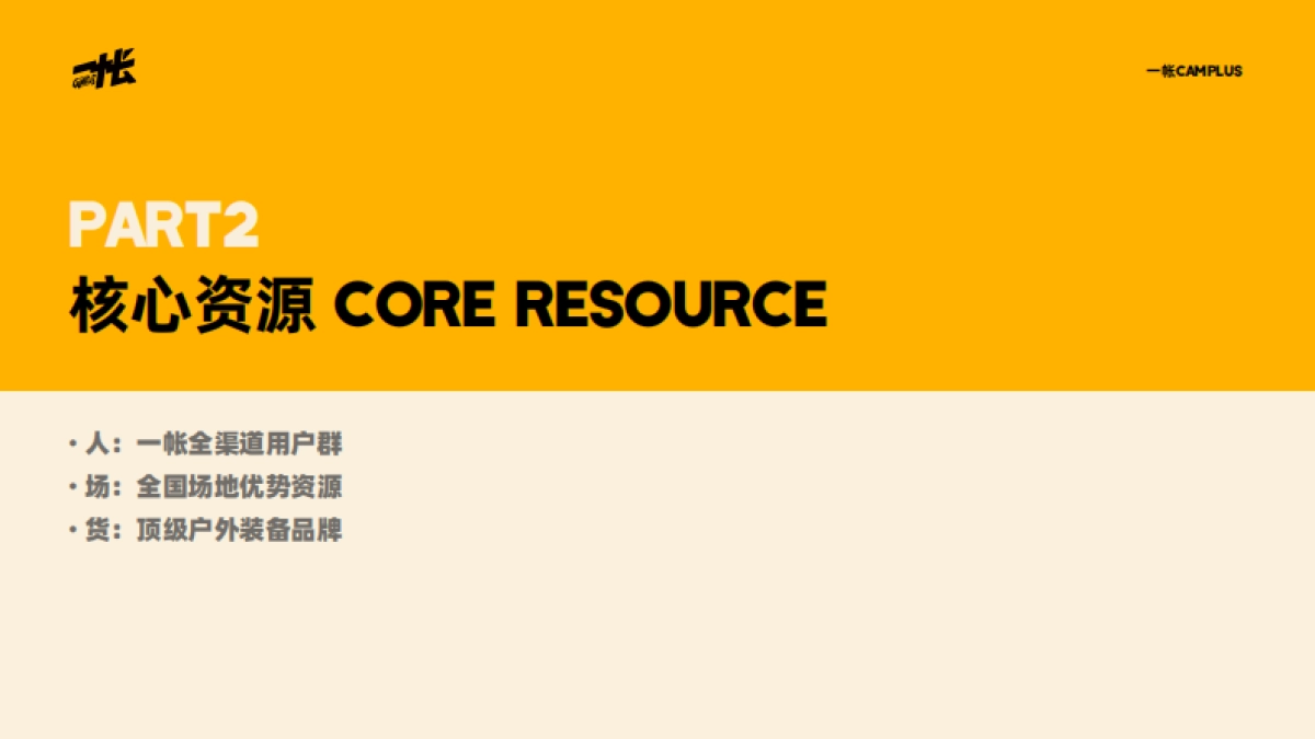 一帐Camplus商务合作介绍_第9页