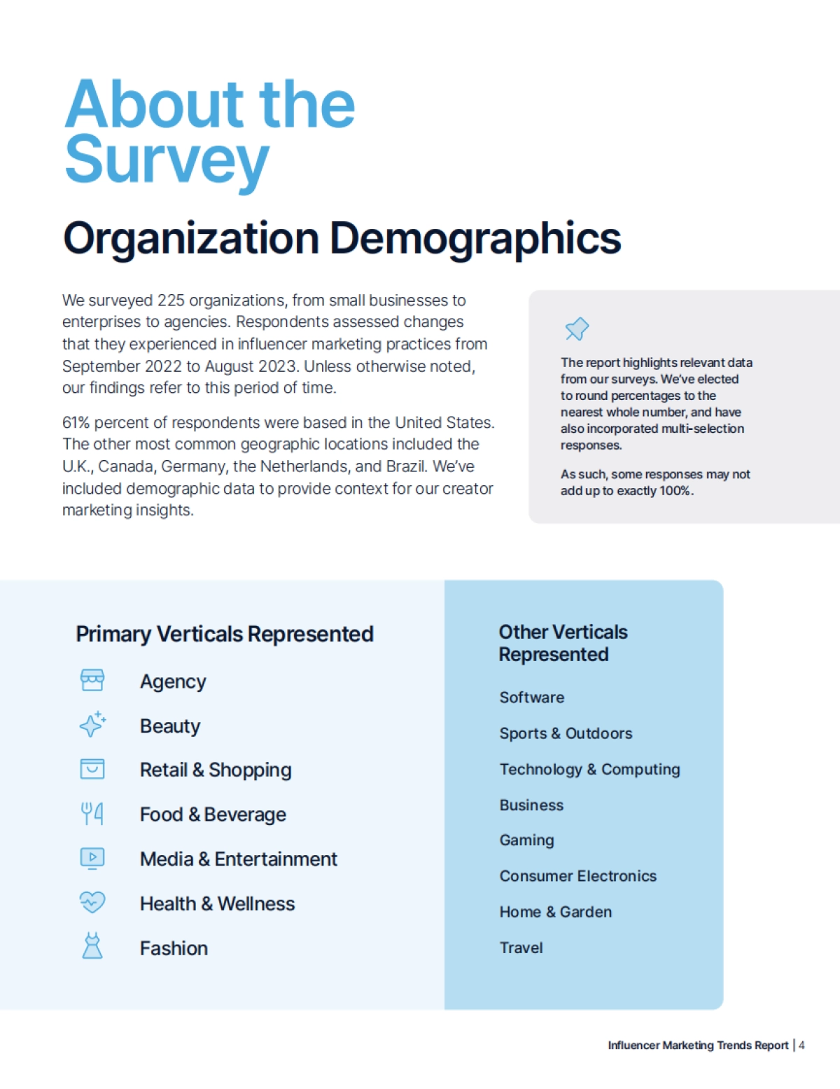 营销趋势专题：2024年网红营销趋势报告_第4页