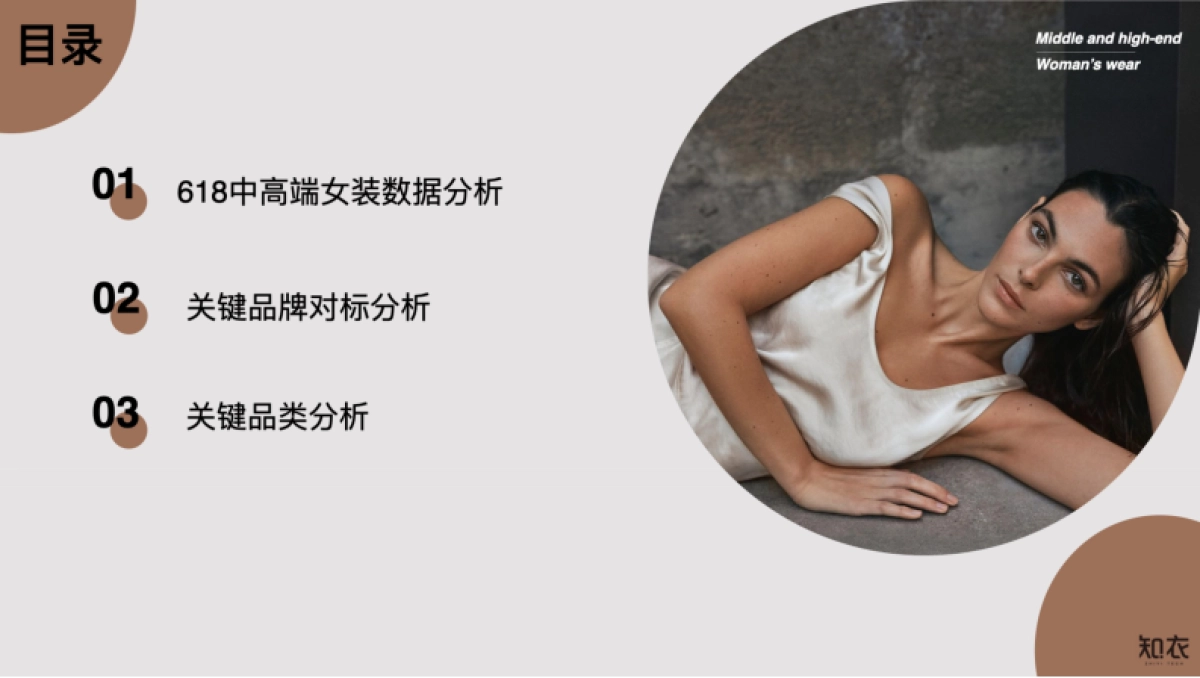 知衣科技：2024天猫618中高端女装电商数据复盘报告_第2页