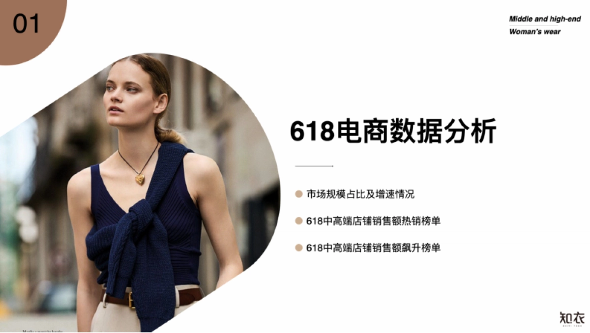 知衣科技：2024天猫618中高端女装电商数据复盘报告_第3页