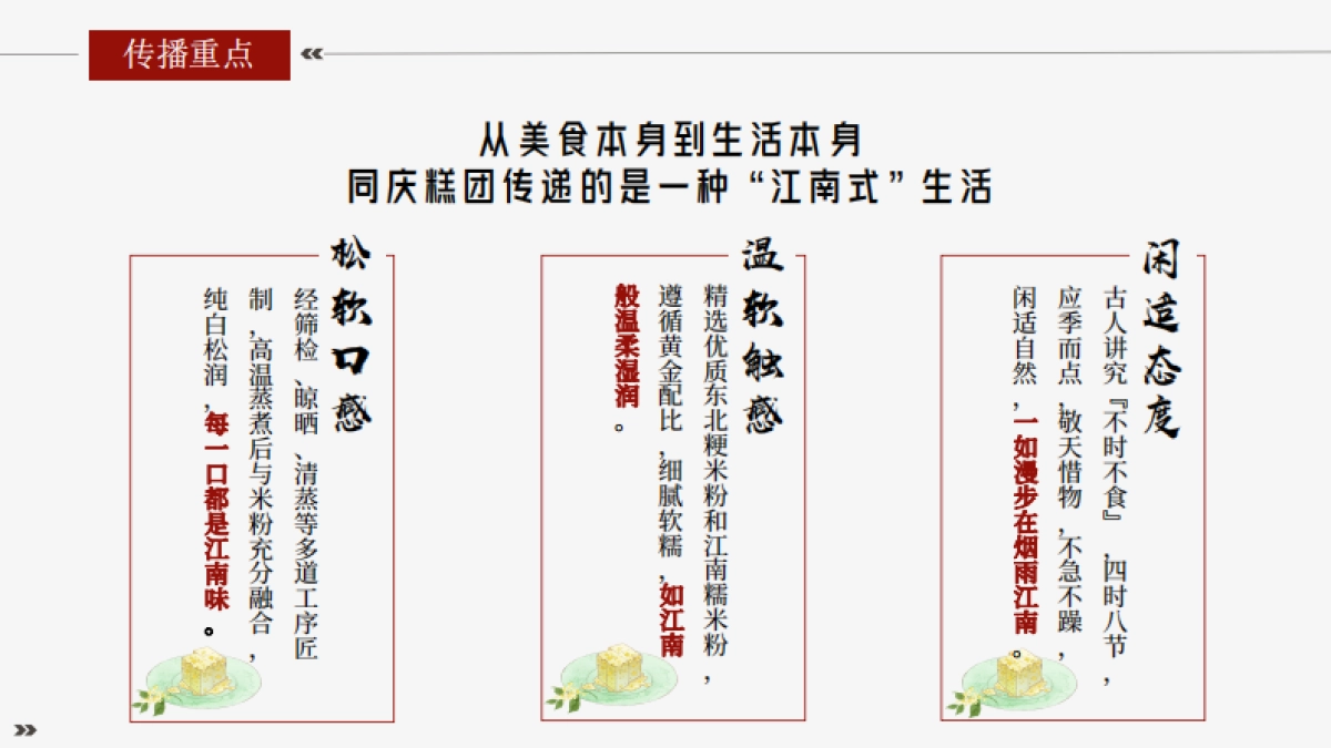 中式糕点同庆糕团新店开业传播方案_第5页