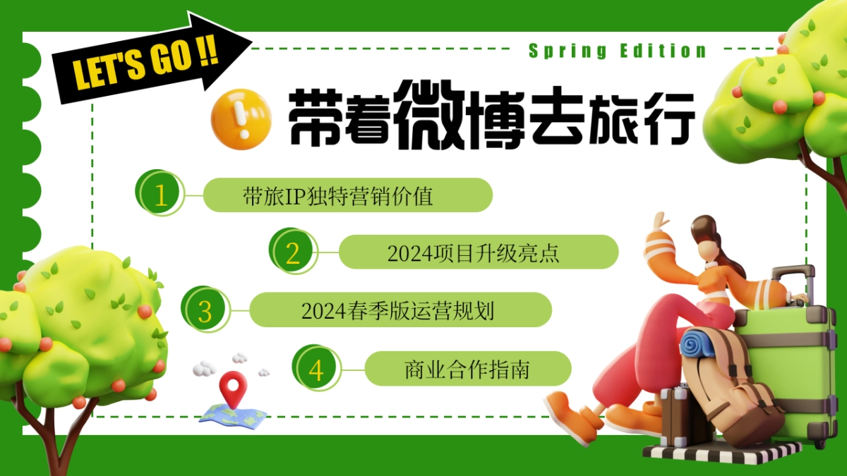 《带着微博去旅行》招商通案_第2页