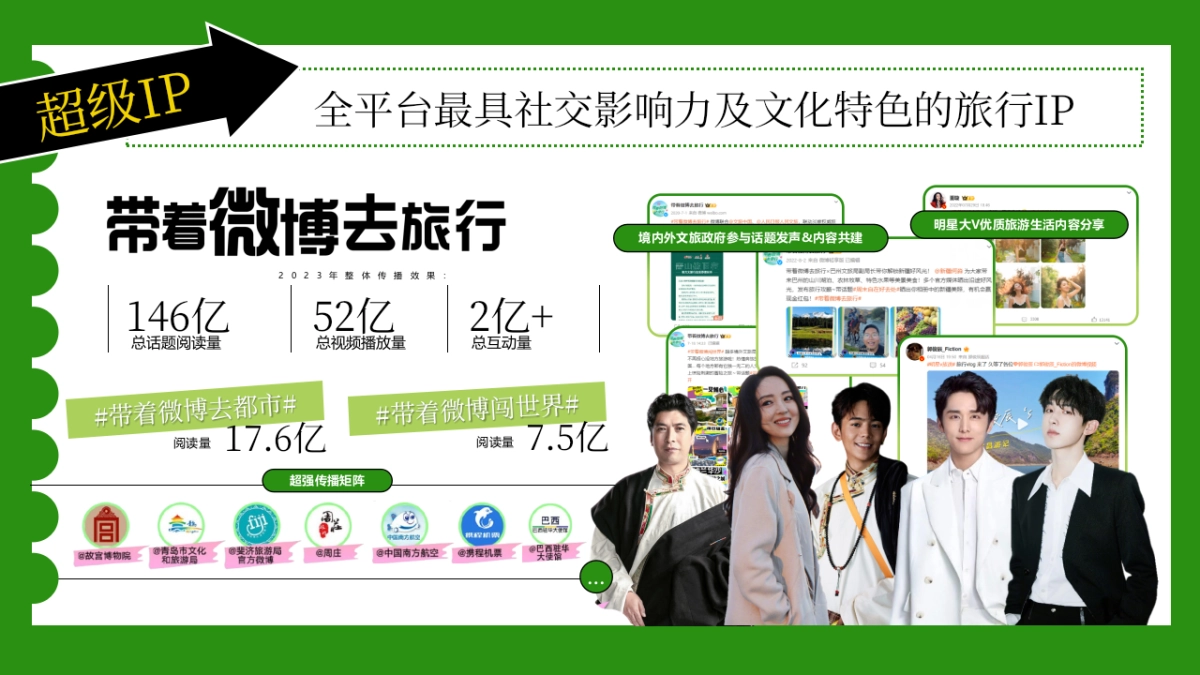 《带着微博去旅行》招商通案_第5页