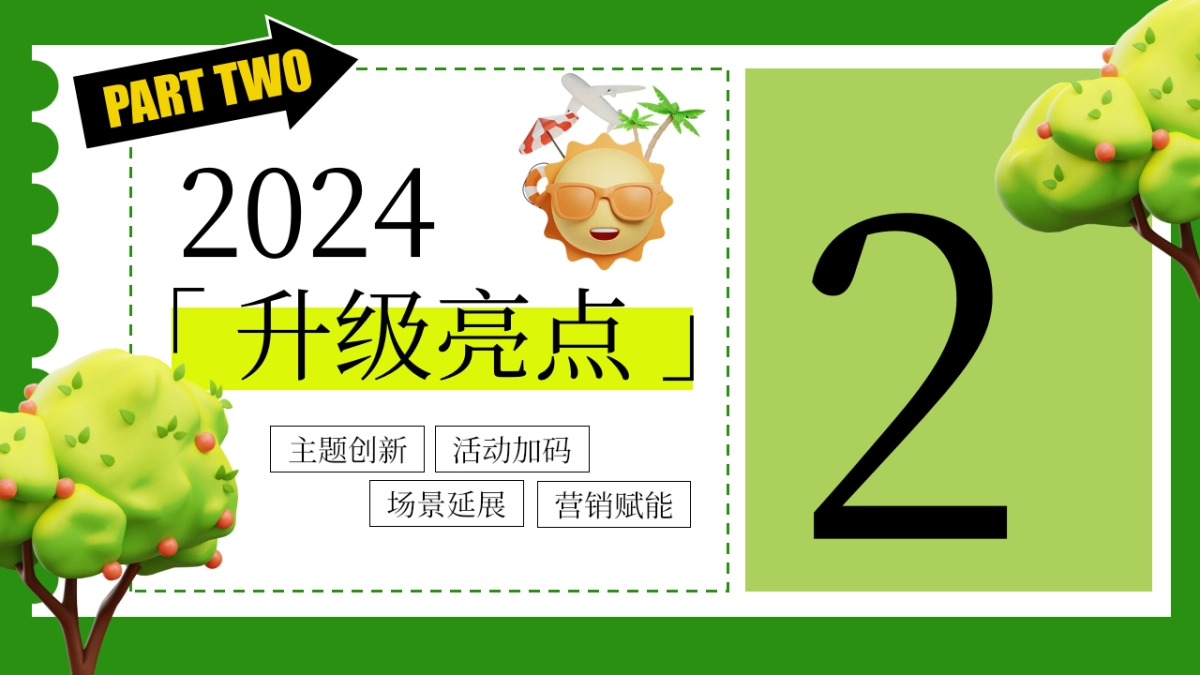 《带着微博去旅行》招商通案_第9页