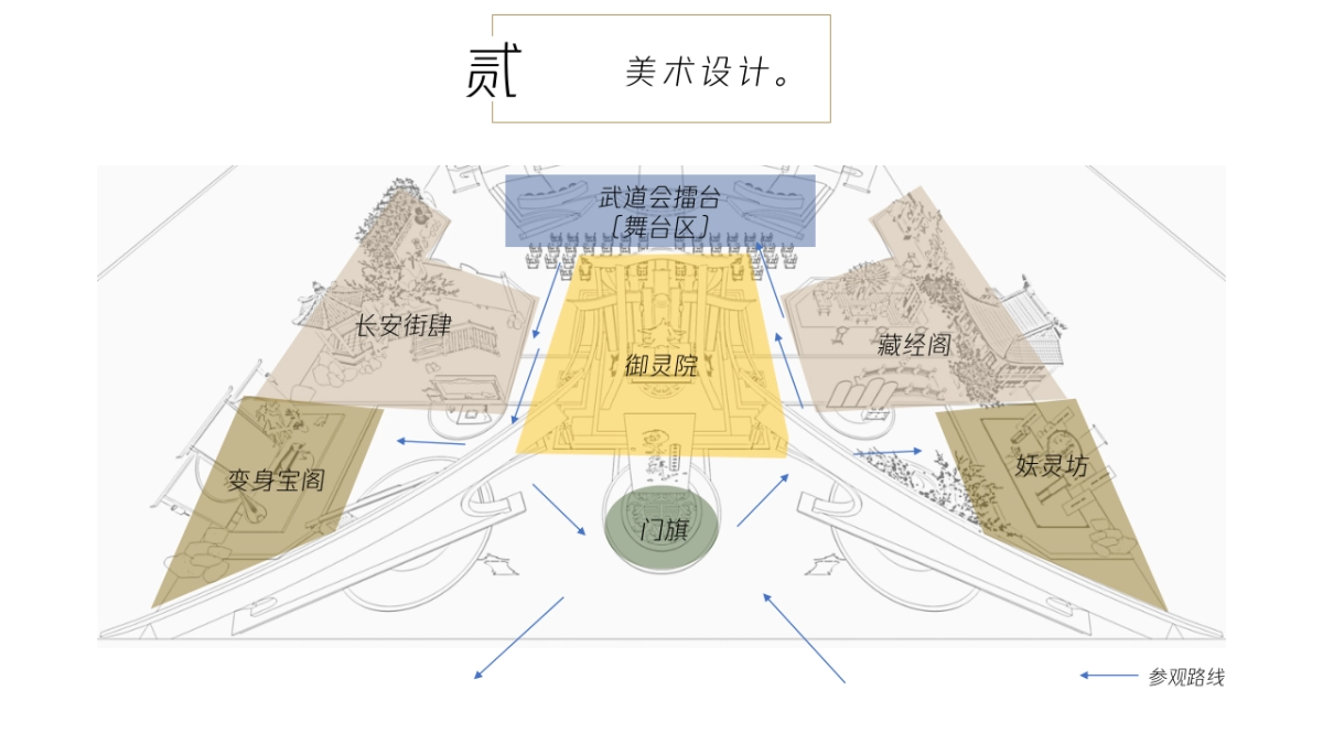 《长安幻想》2023漫展概念案_第9页