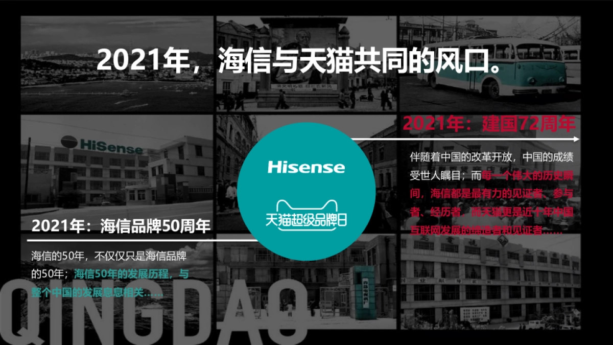 海信X天猫919超级品牌日线上整合营销提报方案_第2页