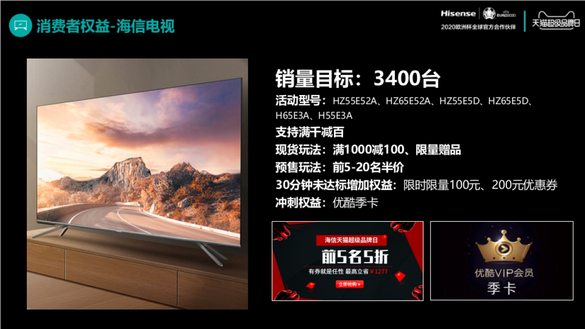 海信X天猫919超级品牌日线上整合营销提报方案_第7页