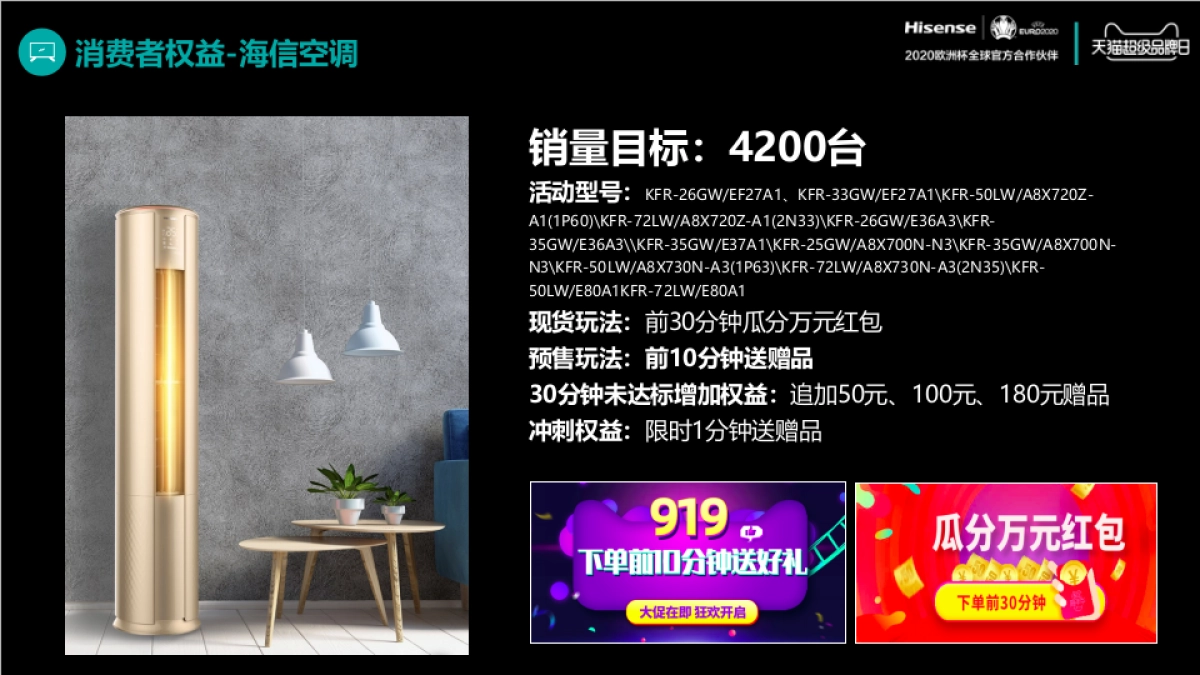 海信X天猫919超级品牌日线上整合营销提报方案_第8页