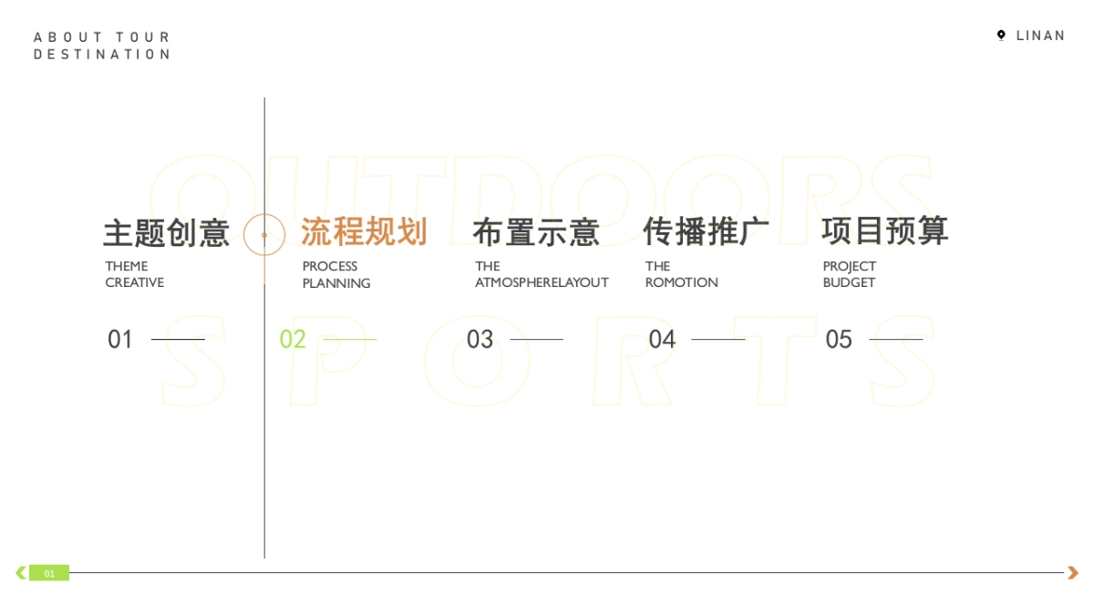 户外运动中心发布会灵感方案_第5页